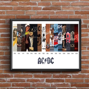 Könnte beinhalten: Gerahmtes Poster mit einer Zeitleiste der AC/DC-Albumcover von 1976 bis 2020. Das Logo der Band ist unten abgebildet. Das Poster befindet sich in einem schwarzen Rahmen und hängt an einer Backsteinmauer.