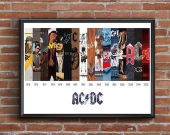 AC/DC Discography Print – Studio Album Timeline Art (Up to 30 Albums)