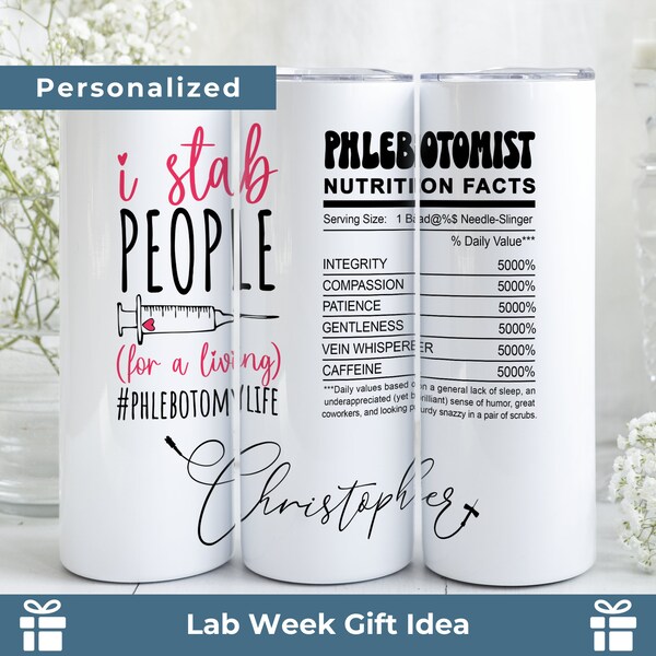Lab Week Gifts 60+ Gift Ideas for 2024