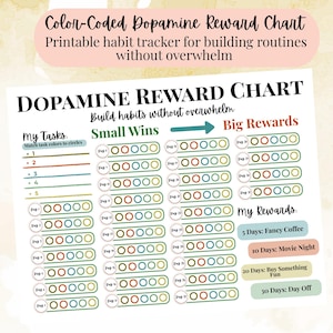 May include: A printable dopamine reward chart with the title "Dopamine Reward Chart". The chart includes sections for "Small Wins" and "Big Rewards", with a color-coded system for tracking tasks. The chart also lists reward options such as "Fancy Coffee" and "Day Off".