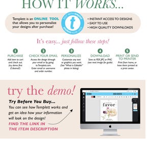May include: An instructional graphic detailing the process of using an online design tool. The steps include purchasing, checking email, personalising, downloading, and printing. A computer screen shows a design example with the word "favor".