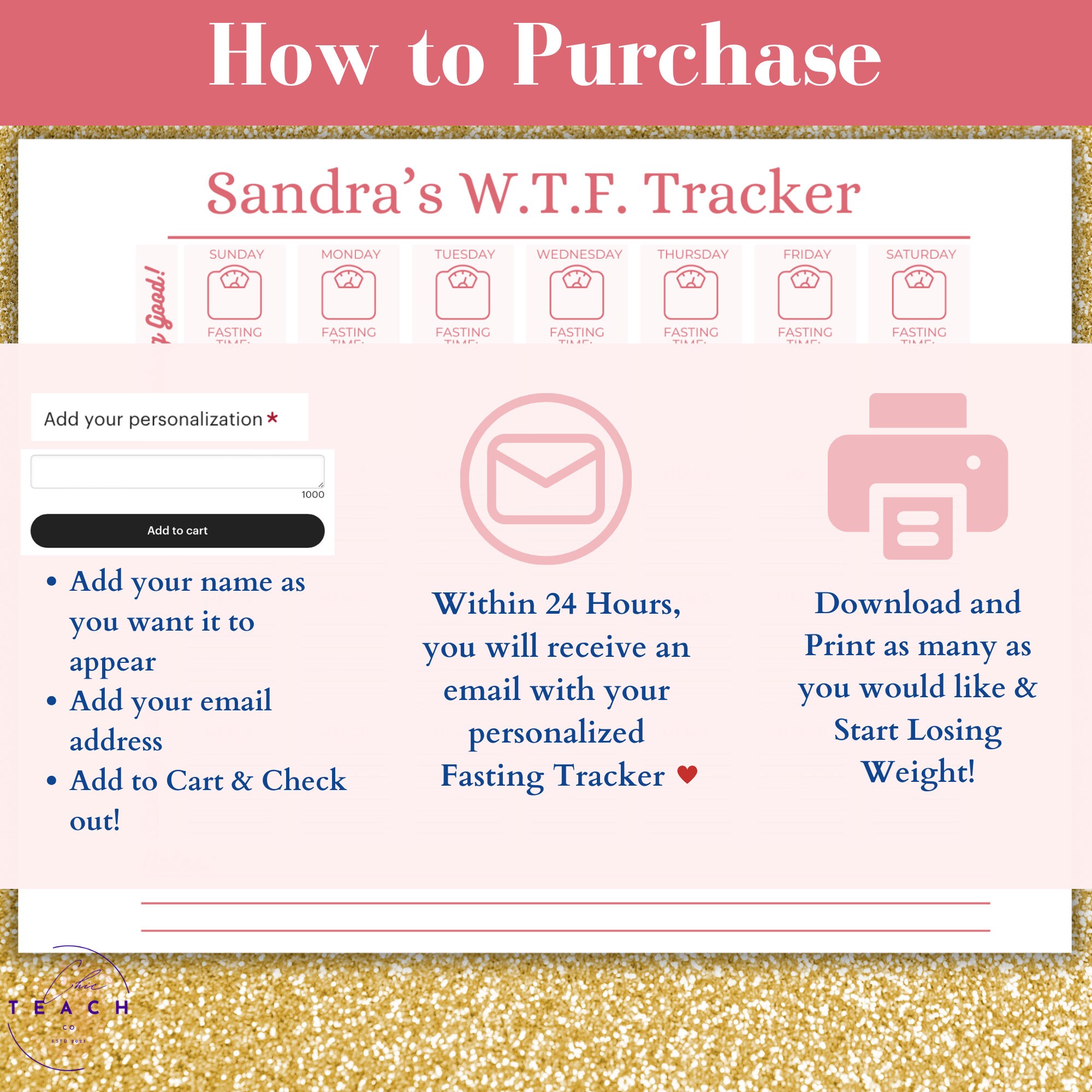 Intermittent Fasting Template Fasting Planner Lose Weight Fast ...