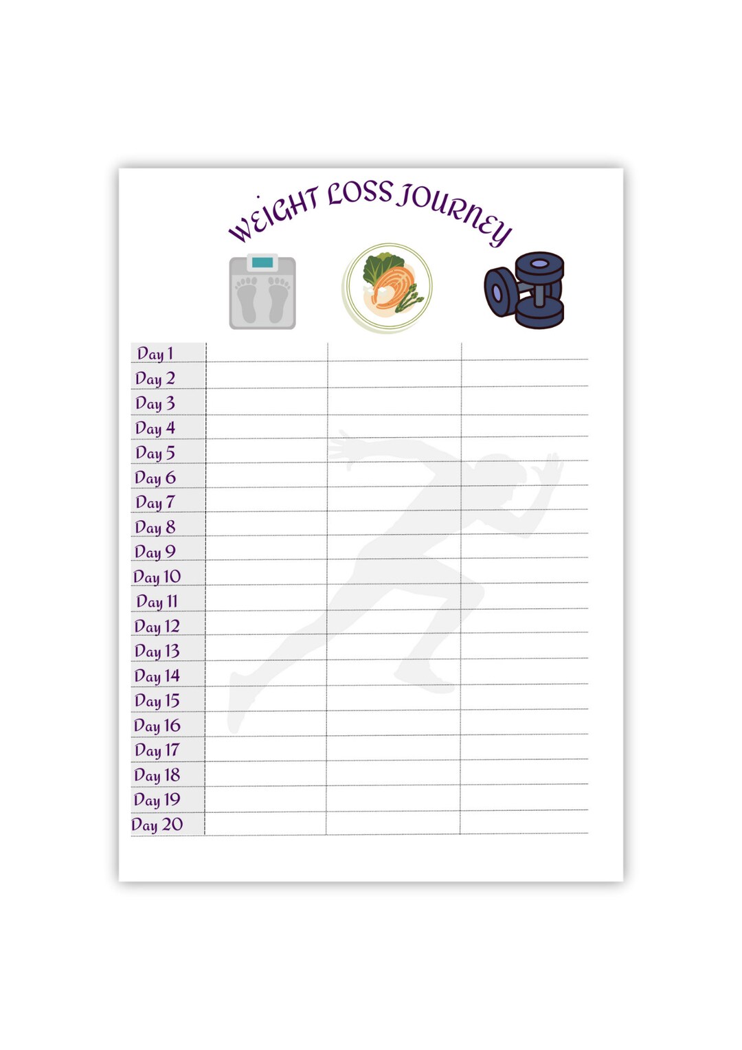 Printable Weight Loss Journey Tracker Etsy