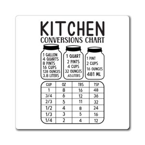 May include: Black and white kitchen conversion chart with three jars labeled with different measurements: 1 gallon, 1 quart, and 1 pint. The chart also includes a table with conversions for cups, ounces, tablespoons, and teaspoons.