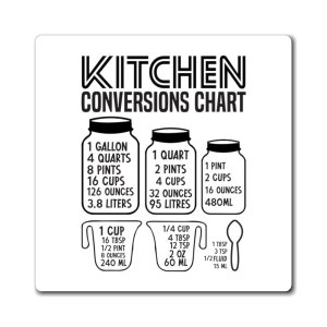 Op de afbeelding: Zwart-witte keukenconversiediagram met illustraties van potten en maatbekers. Het diagram toont de conversies voor gallons, quarts, pints, kopjes, ounces en milliliters.  KITCHEN CONVERSIONS CHART staat bovenaan het diagram.