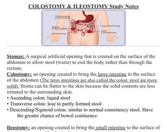 Colostomy & Ileostomy study notes