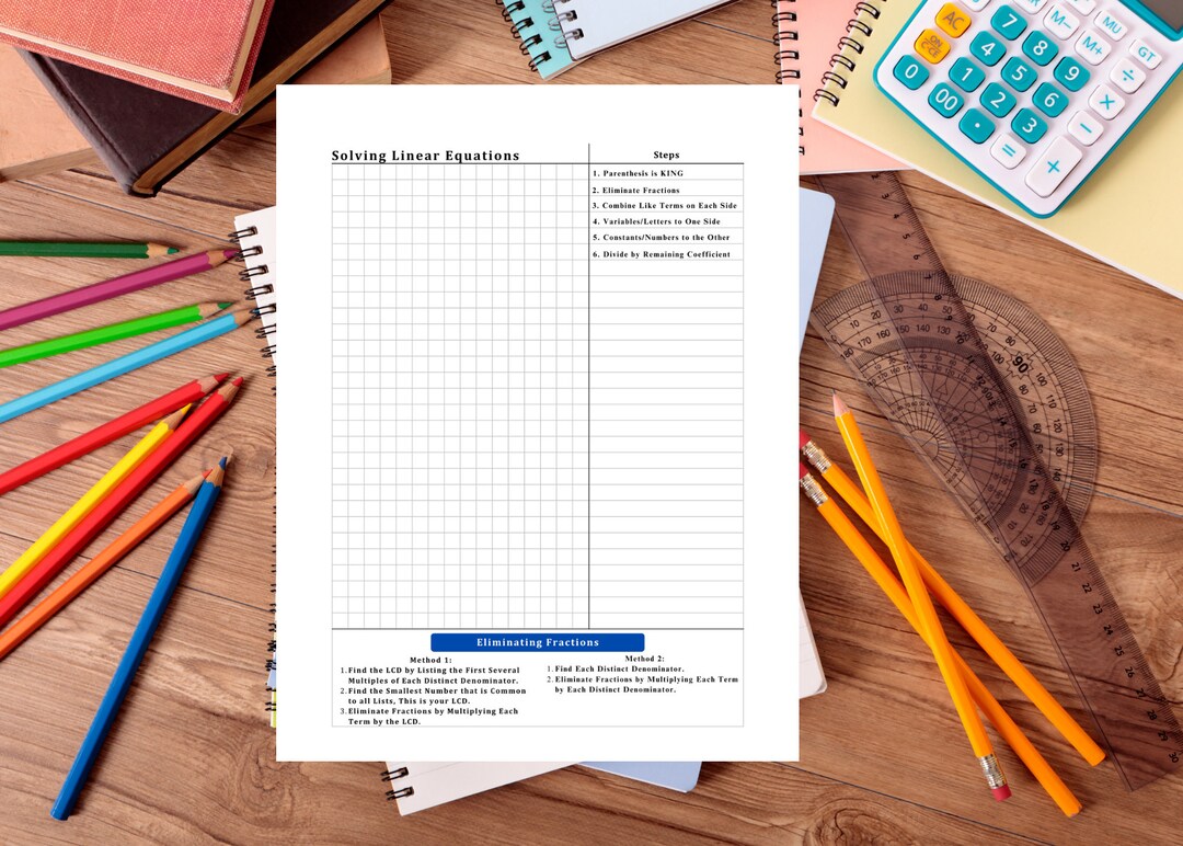 Solving Linear Equations and Inequalities Guide - Etsy