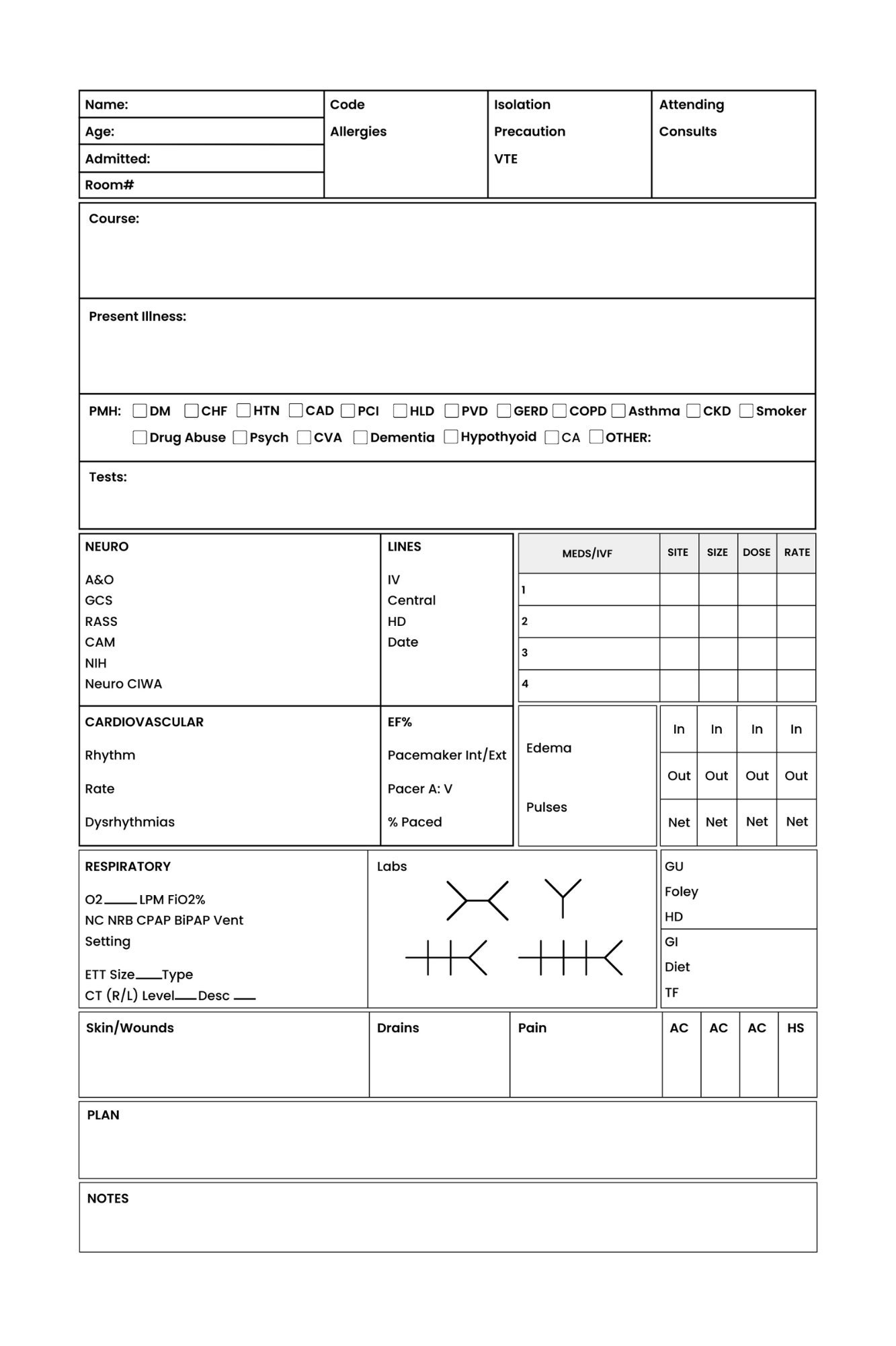 ICU Report Sheet Critical Care Report Sheet Nurse ICU Brain Nursing ICU Report Sheet Critical Care Report Sheet Nurse ICU Brain Nursing