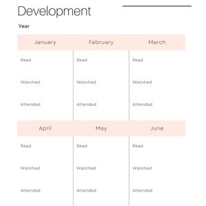 May include: A table with the heading "Continued Professional Development" and a chart listing months of the year, January through June, with categories "Read", "Watched", and "Attended" for each month.