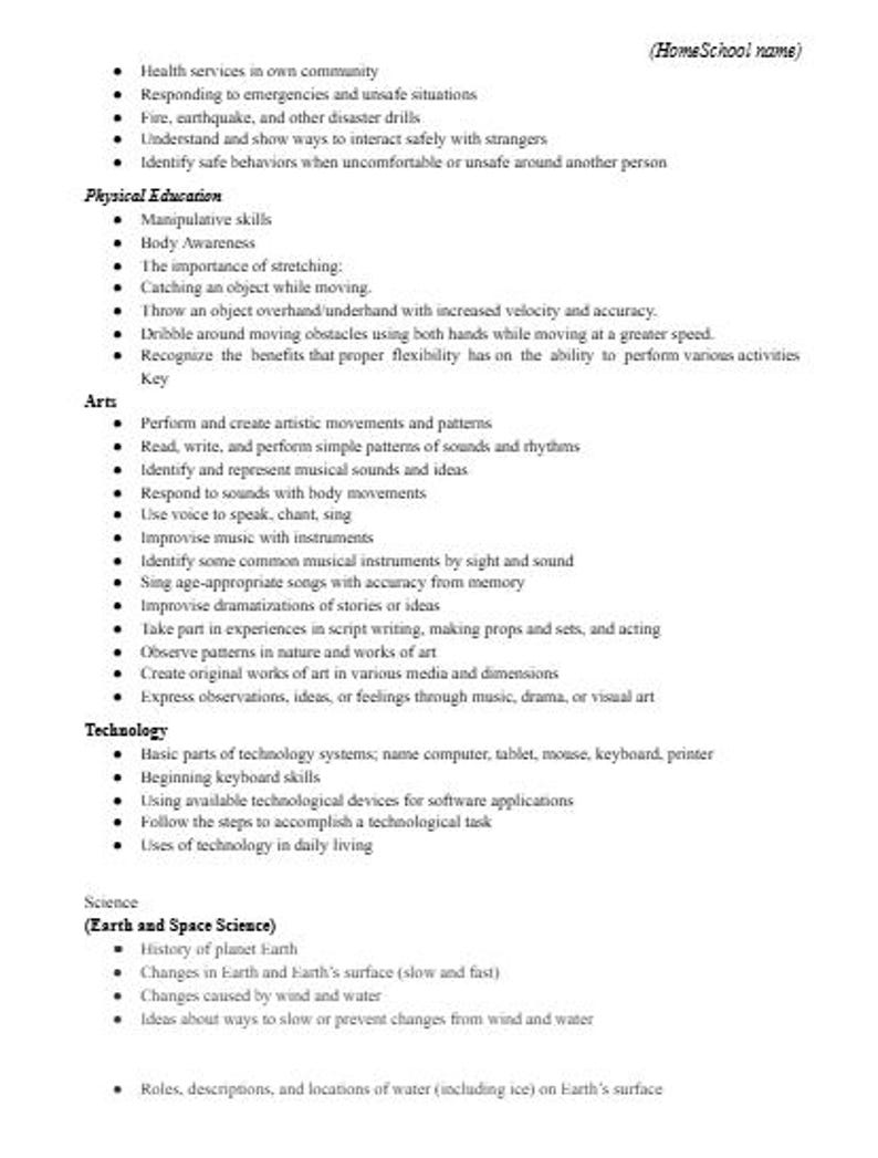 Ihip Examples Printable and Customizable Individualized Homeschooling Instruction ...