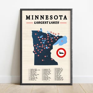 May include: A map of Minnesota showing the state's largest lakes. The map is in blue and white with red circles marking the location of each lake. The map is surrounded by a black frame and the text "Minnesota Largest Lakes" is printed at the top of the map.