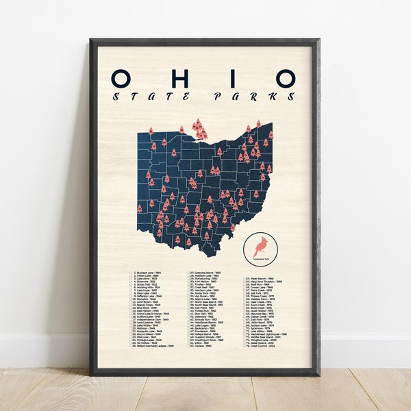 Ohio State Park Map, Ohio State Park Checklist, Ohio Adventure Guide, Ohio Hiking Gift, Ohio Adventure Art, Retro OH Poster