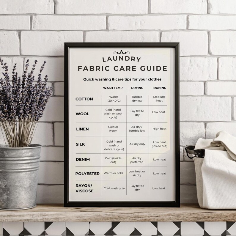 Laundry Fabric Care Poster, Farmhouse Laundry Room Print, Laundry Care ...