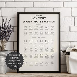 Laundry Symbols Print, Minimalist Laundry Care Poster, Printable Washing Instructions for Clothes, Laundry Symbols Signs, Laundry Care Guide