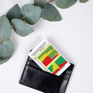 Könnte beinhalten: Ein schwarzer Kartenhalter mit einer Blackjack-Basisstrategie-Tabelle, die teilweise sichtbar ist. Die Tabelle zeigt ein farbenfrohes Raster mit Text. Eukalyptusblätter befinden sich im Hintergrund.