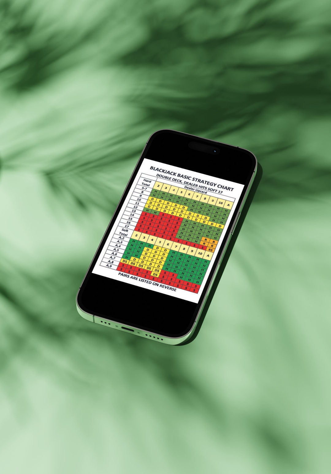 Blackjack Basic Strategy Card Double Deck Dealer Hits Soft Etsy