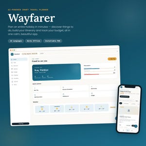 Peut inclure: Une interface numérique pour l'application de planification de voyage intelligente Wayfarer, affichée sur un navigateur de bureau et un téléphone mobile. L'écran présente un tableau de bord avec les détails du voyage à Kaş, Türkiye, incluant la météo.
