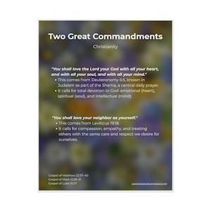 Two Great Commandments of Christianity (Poster)Two Great Commandments Poster | Love God Love Neighbor | Christian Wall Art | Jesus Teaching