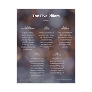 Five Pillars of Islam Poster | Islamic Wall Art | Muslim Home Decor | Religious Education | Mosque Art | World Religions Series