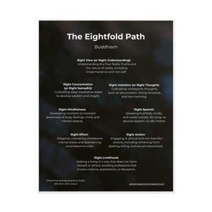 Eightfold Path Poster | Buddhist Wall Art | Buddha Teaching | Dharma Art | Meditation Room Decor | Buddhist Gift | Right Living | Zen Decor