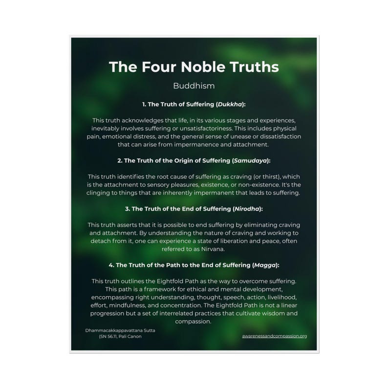 Four Noble Truths Poster | Buddhist Wall Art | Buddha Teaching | Dharma ...