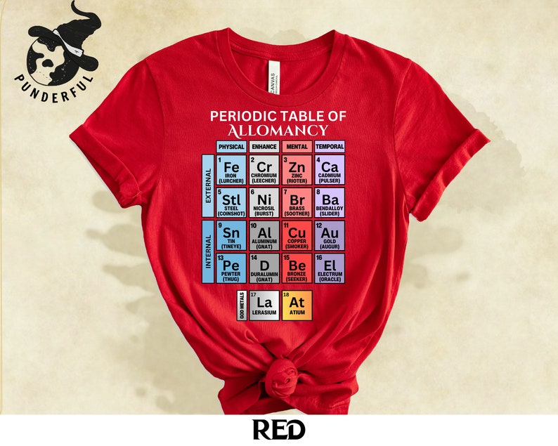 Periodiek Systeem van Allomantie T shirt, Periodiek Systeem der Elementen Parodie Design, Mistborn, Cosmere Gift, Externe en Interne Metalen afbeelding 7