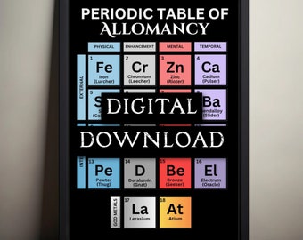 Periodic Table of Allomancy, Metalic Elements, Matte Vertical Poster, Mistborn, Cosmere Gift, Digital Download Poster