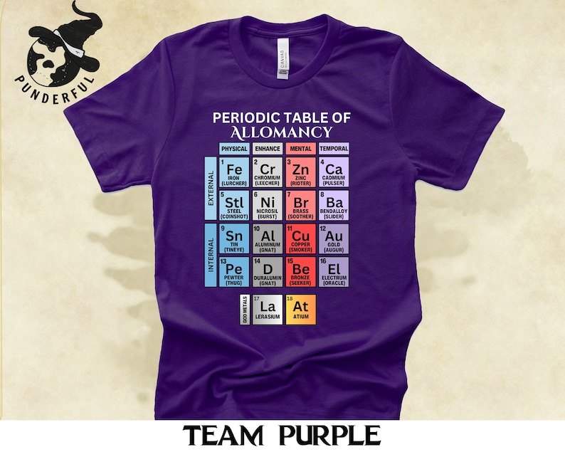 Periodic Table of Allomancy T shirt, Periodic Table of Elements Parody Design, Mistborn, Cosmere Gift, External and Internal Metals image 3