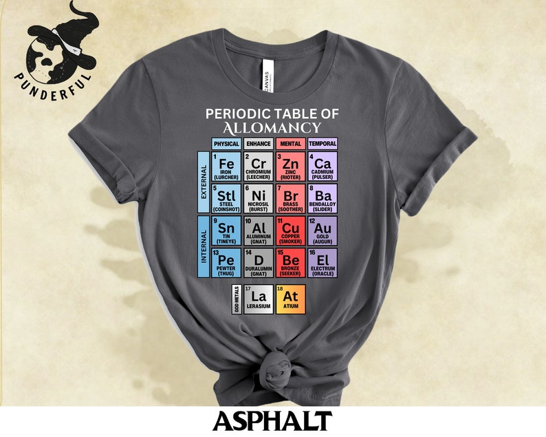 Periodiek Systeem van Allomantie T shirt, Periodiek Systeem der Elementen Parodie Design, Mistborn, Cosmere Gift, Externe en Interne Metalen afbeelding 5