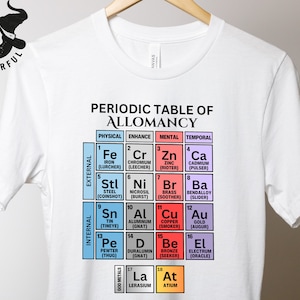 Periodiek Systeem van Allomantie T shirt, Periodiek Systeem der Elementen Parodie Design, Mistborn, Cosmere Gift, Externe en Interne Metalen afbeelding 2