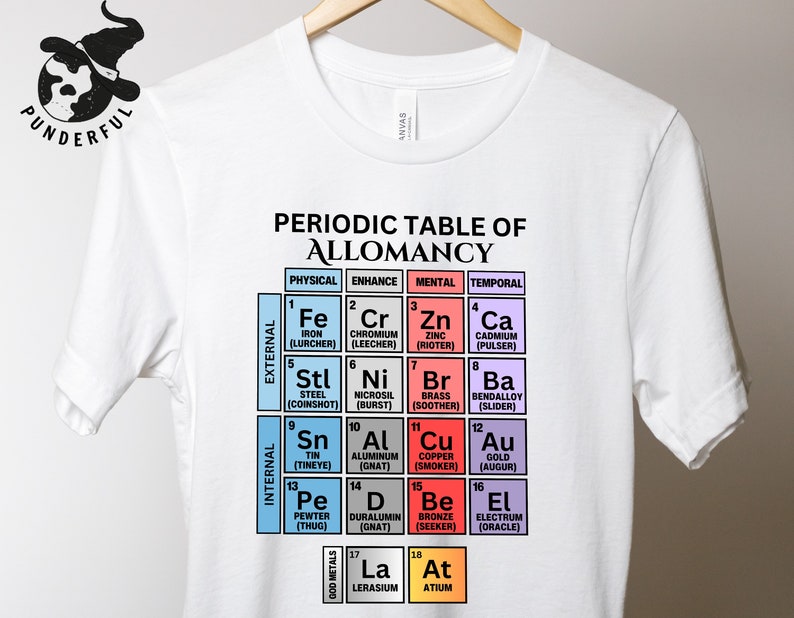 Periodiek Systeem van Allomantie T shirt, Periodiek Systeem der Elementen Parodie Design, Mistborn, Cosmere Gift, Externe en Interne Metalen afbeelding 2