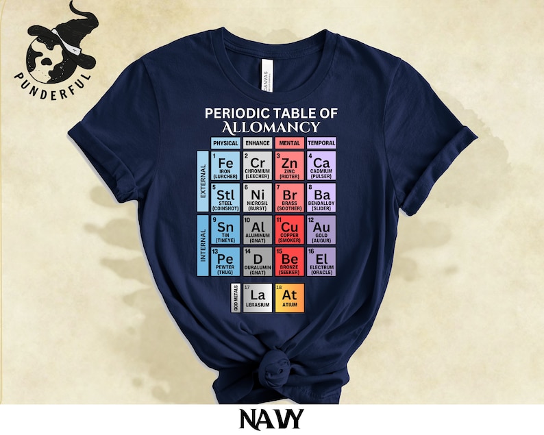 Periodic Table of Allomancy T shirt, Periodic Table of Elements Parody Design, Mistborn, Cosmere Gift, External and Internal Metals image 6