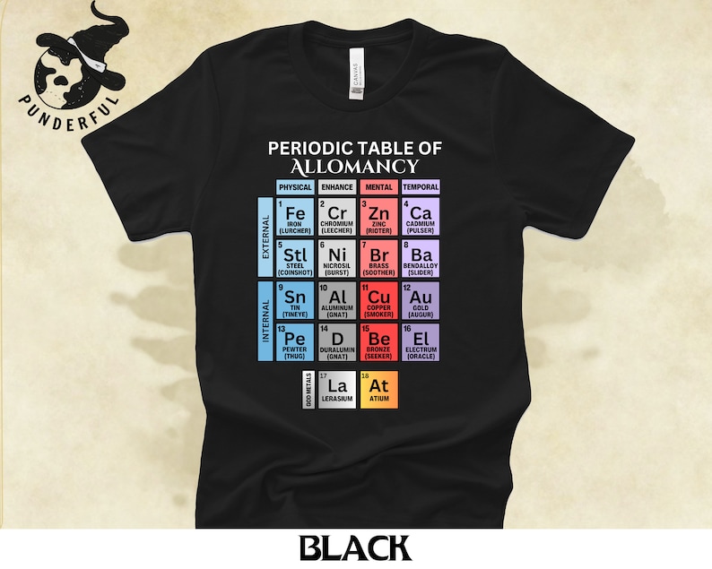 Periodic Table of Allomancy T shirt, Periodic Table of Elements Parody Design, Mistborn, Cosmere Gift, External and Internal Metals image 4