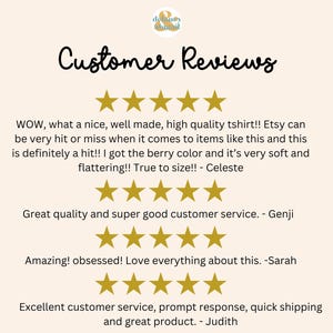 May include: A cream-colored graphic with the text "Customer Reviews" in a handwritten font. Below are customer testimonials with five-star ratings. The reviews praise the quality, service, and product.