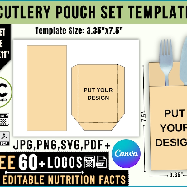 Cutlery Pouch Template, Cutlery Pouch Holder, Cutlery Paper Holder Template, Cutlery Paper Holder Template, Party Favor Cutlery  Pouch Label