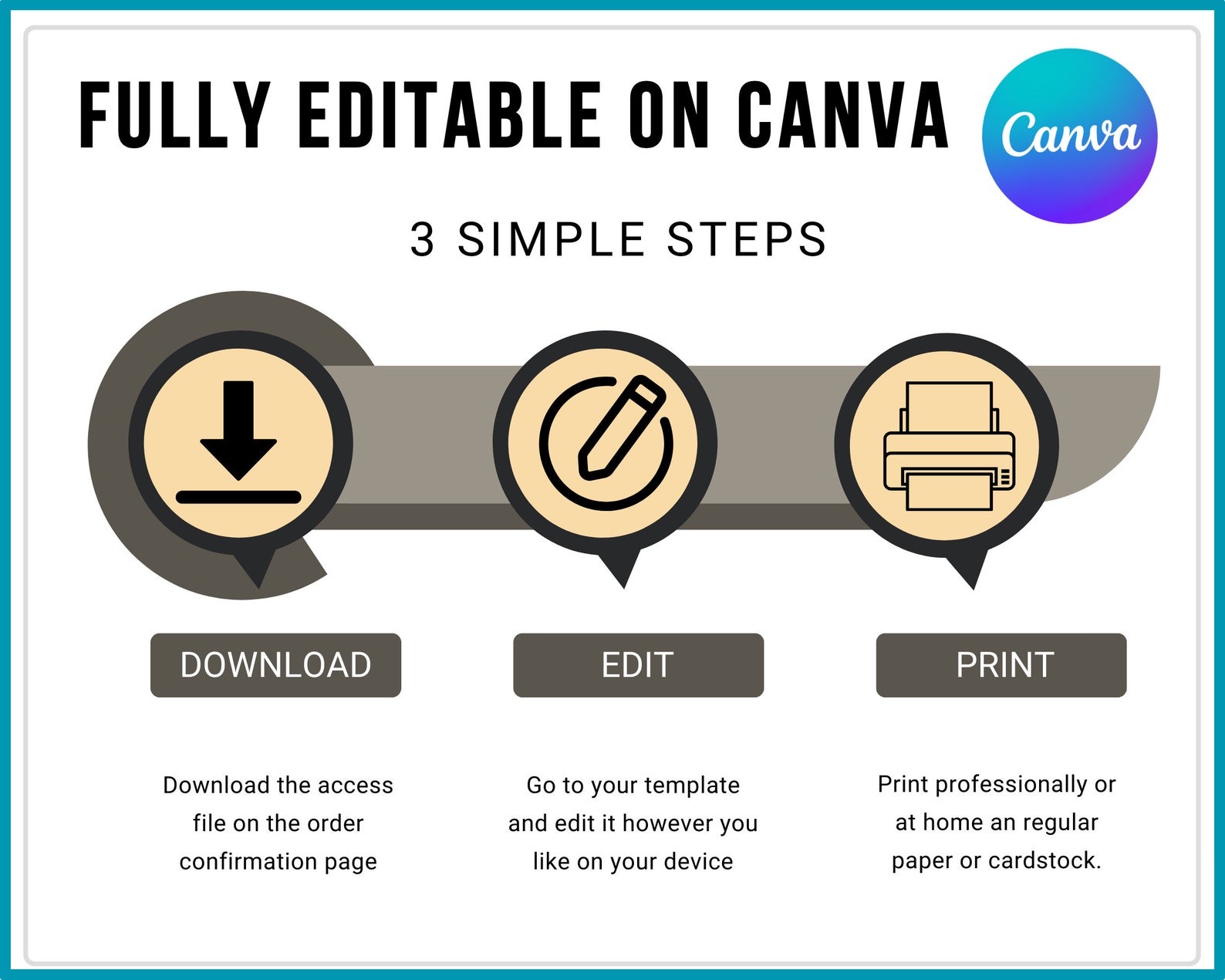 Circle Template Bundle, Blank Circle Label Template, Multipurpose ...