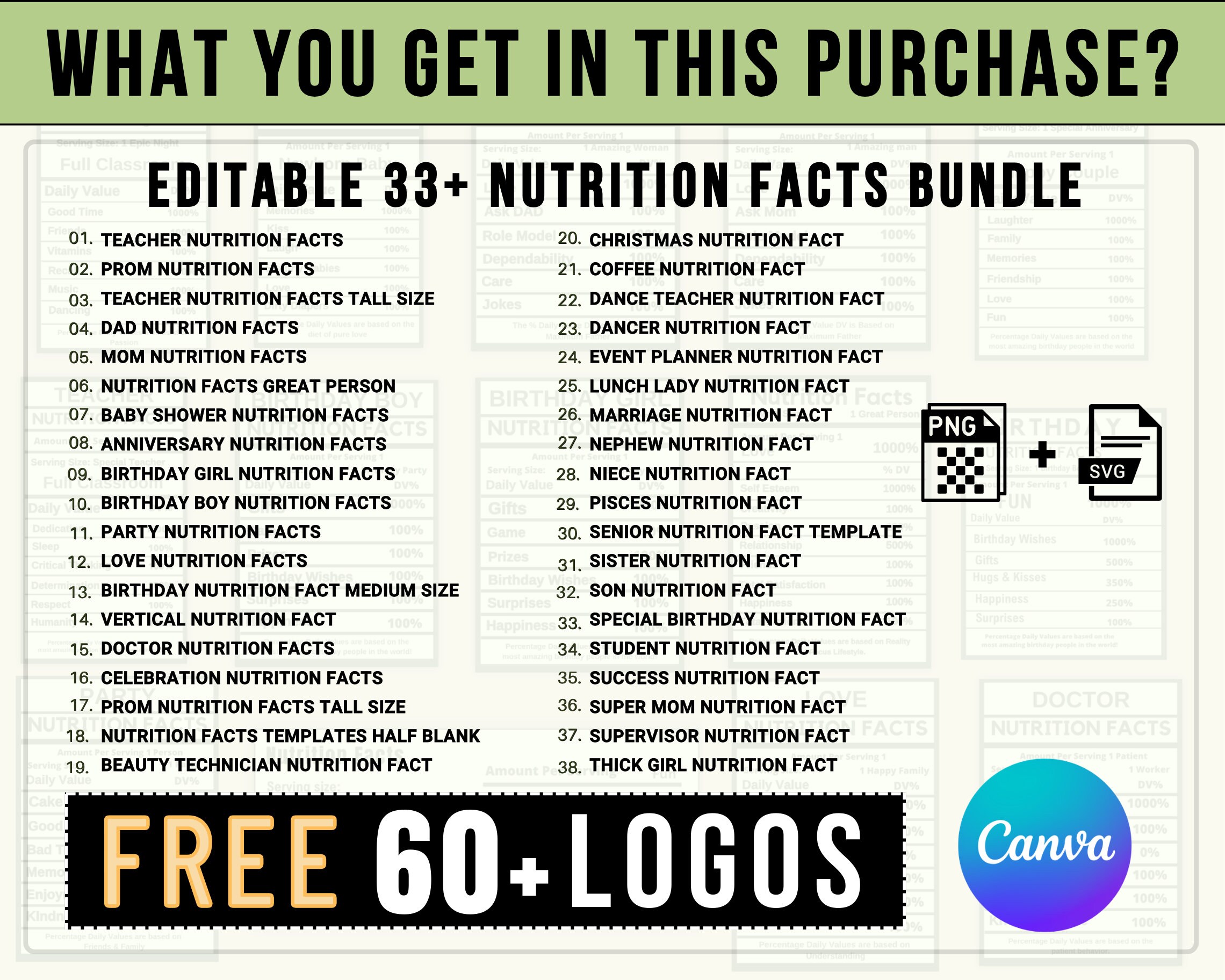 33 Nutrition Facts Template Bundle, Nutrition Facts Labels, Party Favor