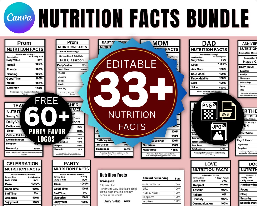 33 Nutrition Facts Template Bundle, Nutrition Facts Labels, Party Favor