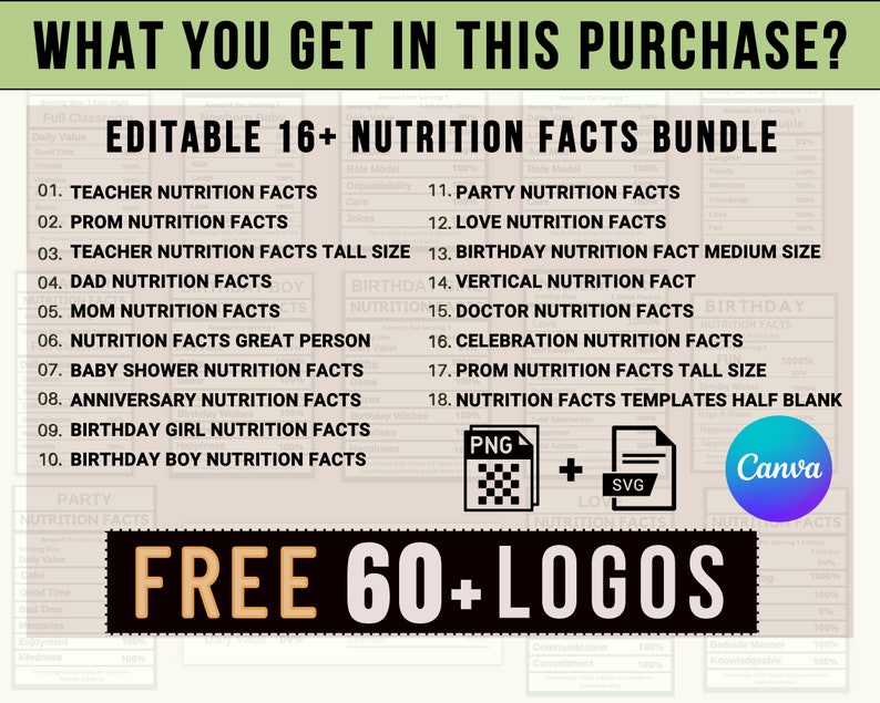 16 Nutrition Facts Template Bundle, Nutrition Facts Labels, Party Favor