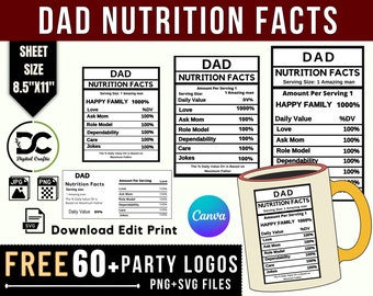 Étiquettes de valeur nutritive pour papa, modèle de valeur nutritive modifiable