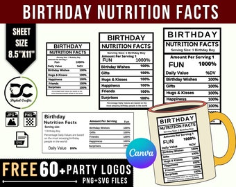 Étiquettes de faits nutritionnels d’anniversaire, modèle de faits nutritionnels modifiables