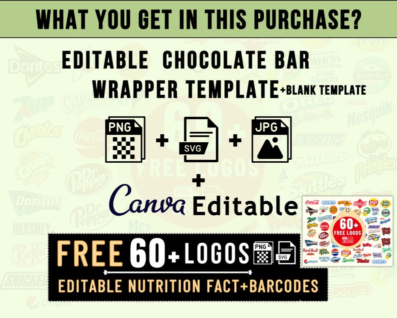 Chocolate Bar Wrapper Template 1.55 Oz, Canva Editable Blank Chocolate ...