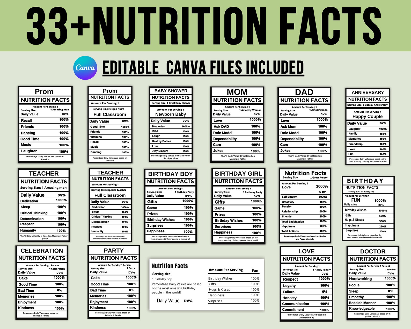 33 Nutrition Facts Template Bundle, Nutrition Facts Labels, Party Favor