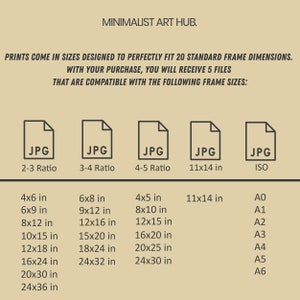 Size Chart Wall Art