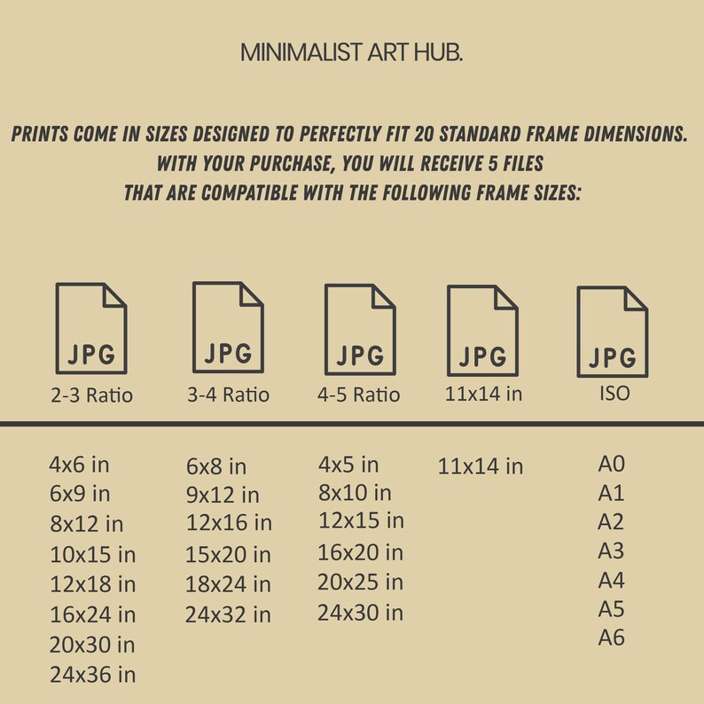 Size Chart Wall Art