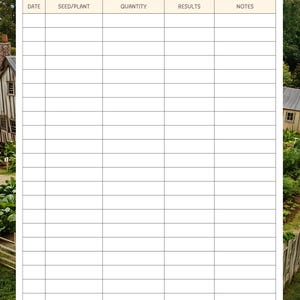 May include: A white monthly planting checklist with a beige header that reads "Monthly Planting Checklist" in cursive. The checklist has columns for date, seed/plant, quantity, results, and notes. The background features a garden scene.