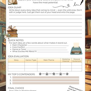 May include: A white and beige Story Idea Brainstorm worksheet with text and sections for writing ideas. The top of the page reads "STORY IDEA BRAINSTORM". Sections include "Idea Dump", "Quick Notes", and "Idea Evaluation".