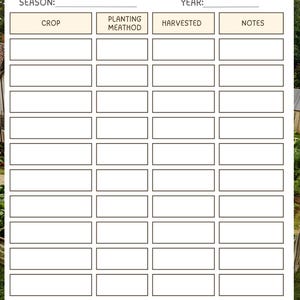 May include: A white harvest tracker with the words "Harvest Tracker" at the top. The tracker includes sections for season, crop, planting method, harvested, year, and notes. The background is a blurred image of a farm.