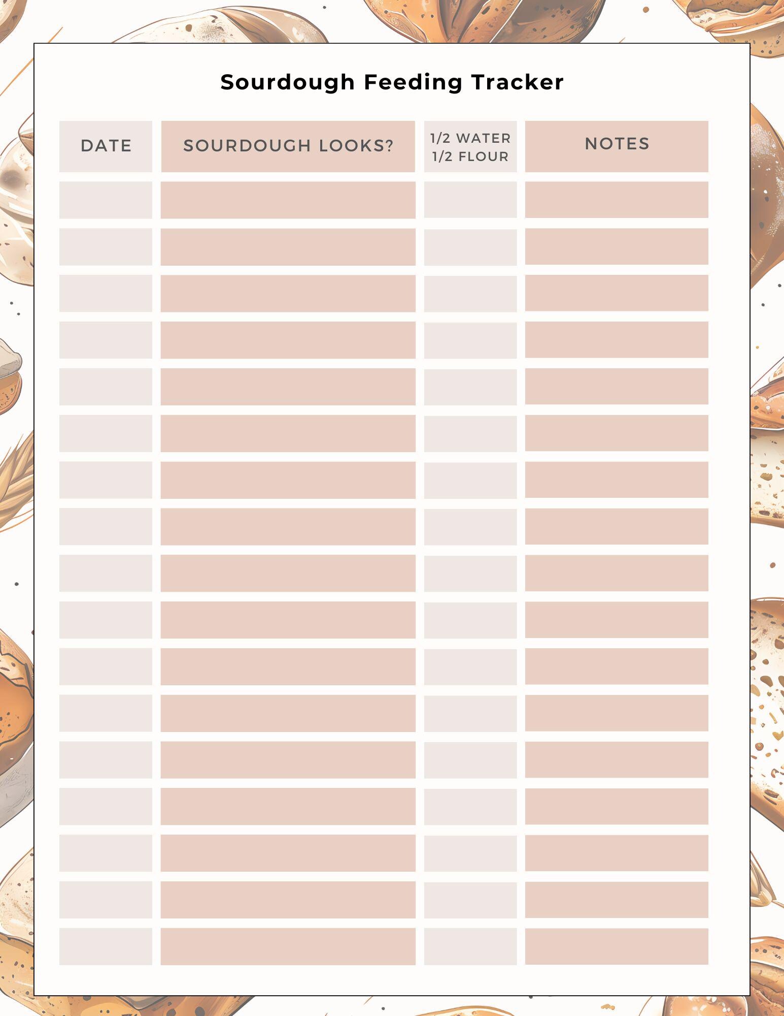 Sourdough Baking Planner Printable | 34 Pages Bread Making Tracker &amp; Recipe Cards | Sourdough ...