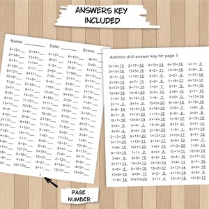 Maths Drill Addition Worksheets, Printable Numbers 0 to 20, Practice ...